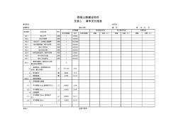 计量支付工程进度表