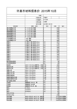 许昌市材料信息价2015年10月