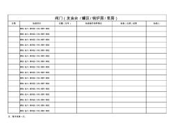 设备、仪表检维修记录表