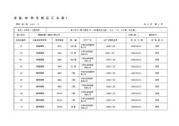 设备、材料合格证汇总表 (2)