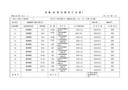 设备、材料合格证汇总表汇总