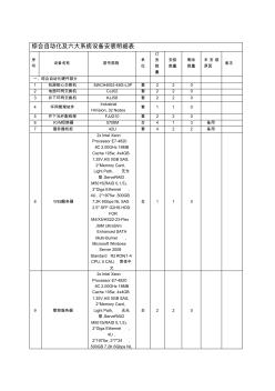 设备安装明细表