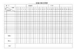 設備日常檢查及保養記錄表