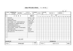 設(shè)備日常點(diǎn)檢表