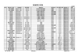 設(shè)備管理臺(tái)帳