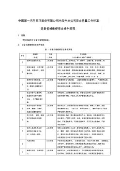 设备维修安全操作规程 (2)