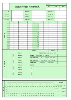 設(shè)備能力指數(shù)Cmk分析表