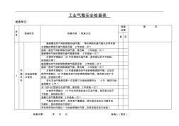 設(shè)備設(shè)施安全檢查表全解