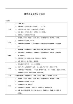 设备设施接管验收标准