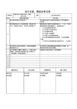 设计交底、图纸会审记录(6[1].6)