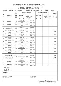 試塊哈建管B04-1施工試驗報告及見證檢測報告核查表(一)