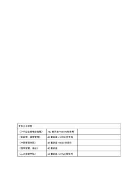 试谈建筑工程监理