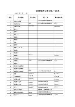 試驗檢測儀器設備一覽表1