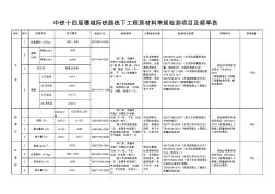 试验检测项目及频率表