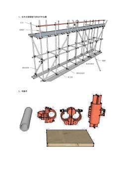 详尽的落地双排脚手架与悬挑脚手架三维构造