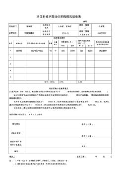 询价采购情况记录表