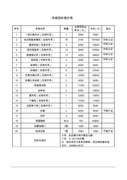 详细投标报价表