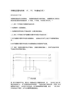 詳解低壓配電系統(tǒng)