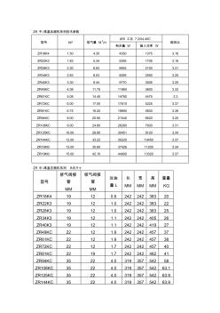 谷轮ZR系列压缩机技术参数表