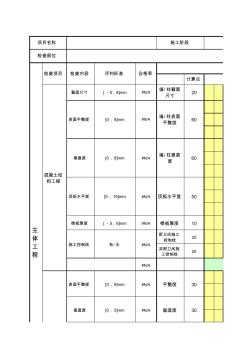 质量实测合格率记录表(A5版)