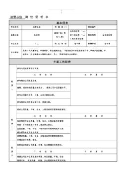 質(zhì)量總監(jiān)崗位職責(zé)