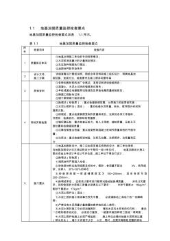 质量控制要点