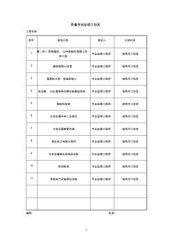 质量旁站监理计划表