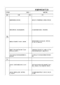 质量检查表 (2)