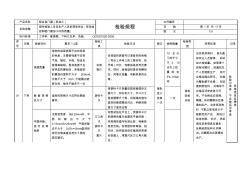 质量检验流程