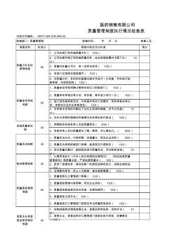 質(zhì)量管理制度執(zhí)行情況檢查表