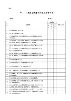 質(zhì)量行為標(biāo)準(zhǔn)化考評表(20200929192103)