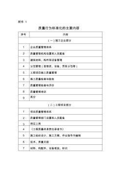 质量行为标准化的主要内容(20200929192212)