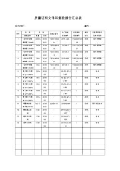 質(zhì)量證明文件和復(fù)驗(yàn)報(bào)告匯總表 (2)