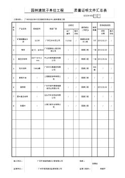 質(zhì)量證明文件匯總表 (2)