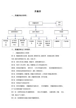 質(zhì)量部組織架構(gòu) (2)