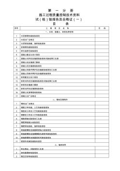 质量验收资料目录