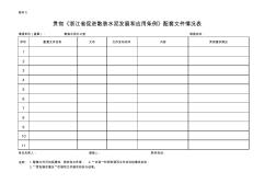 贯彻《浙江省促进散装水泥发展和应用条例》配套文件情况表