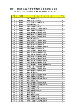 贵州省2008年度交通建设从业单位信用评价结果