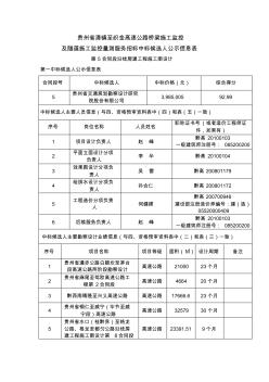 贵州省清镇至织金高速公路桥梁施工监控