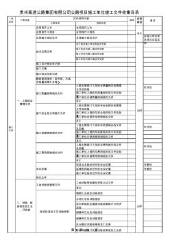 贵州高速公路竣工文件收集目录