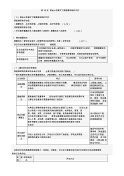 資產(chǎn)評估師cpv《評估實(shí)務(wù)一》-講義-房地分估模式下房屋建筑物的評估 (2)