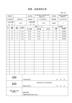 资料11：风量、温度测试记录