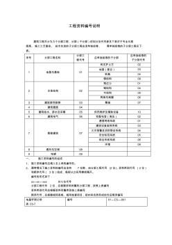 资料员一本通(免费下载)