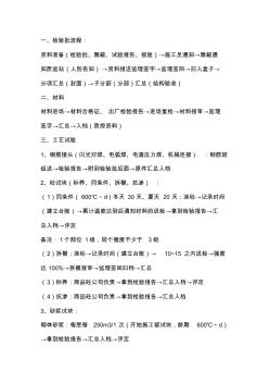 资料员初步学习工作流程
