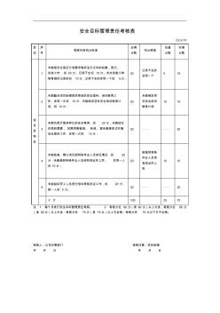 資料員安全目標管理責任考核表