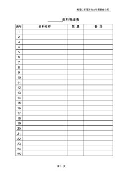 資料明細表分類