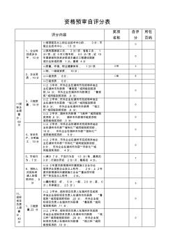 资格预审自评分表