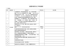 起重吊装检查表 (2)