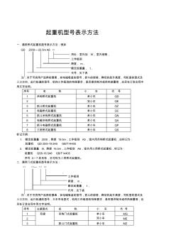 起重机型号大全