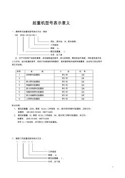 起重机型号表示意义